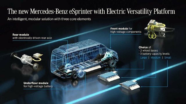 mercedes benz d180d0b0d0b7d180d0b0d0b1d0bed182d0b2d0b0 d0b5d0bbd0b5d0bad182d180d0b8d187d0b5d181d0bad0b0 d0bfd0bbd0b0d182d184d0bed180d0bc 2 https://netnews.bg/wp-content/uploads/2020/12/mercedes-benz-d180d0b0d0b7d180d0b0d0b1d0bed182d0b2d0b0-d0b5d0bbd0b5d0bad182d180d0b8d187d0b5d181d0bad0b0-d0bfd0bbd0b0d182d184d0bed180d0bc.jpg