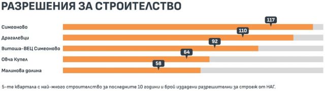 d0bdd0b0d0b9 d0b0d182d180d0b0d0bad182d0b8d0b2d0bdd0b8d182d0b5 d0bad0b2d0b0d180d182d0b0d0bbd0b8 d0b7d0b0 d0b8d0bdd0b2d0b5d181d182d0b8 1 https://netnews.bg/wp-content/uploads/2021/02/d0bdd0b0d0b9-d0b0d182d180d0b0d0bad182d0b8d0b2d0bdd0b8d182d0b5-d0bad0b2d0b0d180d182d0b0d0bbd0b8-d0b7d0b0-d0b8d0bdd0b2d0b5d181d182d0b8.jpg
