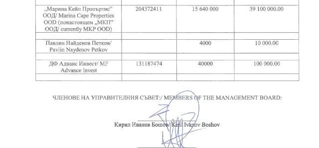 Връзката на “Еврохолд” с агент Румянцев на ДС и руската ВТБ 11 https://netnews.bg/wp-content/uploads/2021/07/d0b2d180d18ad0b7d0bad0b0d182d0b0-d0bdd0b0-d0b5d0b2d180d0bed185d0bed0bbd0b4-d181-d0b0d0b3d0b5d0bdd182-d180d183d0bcd18fd0bd.jpg d0b2d180d18ad0b7d0bad0b0d182d0b0 d0bdd0b0 d0b5d0b2d180d0bed185d0bed0bbd0b4 d181 d0b0d0b3d0b5d0bdd182 d180d183d0bcd18fd0bd 9 https://netnews.bg/wp-content/uploads/2021/07/d0b2d180d18ad0b7d0bad0b0d182d0b0-d0bdd0b0-d0b5d0b2d180d0bed185d0bed0bbd0b4-d181-d0b0d0b3d0b5d0bdd182-d180d183d0bcd18fd0bd.jpg