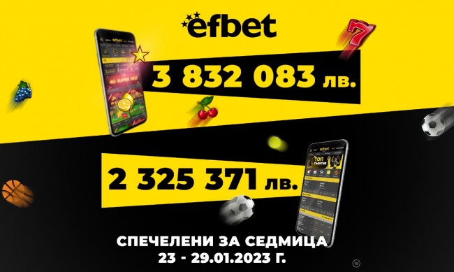 Над 6 милиона лева печалби от efbet само за последната седмица на януари 16 https://netnews.bg/wp-content/uploads/2023/02/d0bdd0b0d0b4-6-d0bcd0b8d0bbd0b8d0bed0bdd0b0-d0bbd0b5d0b2d0b0-d0bfd0b5d187d0b0d0bbd0b1d0b8-d0bed182-efbet-d181d0b0d0bcd0be-d0b7d0b0-d0bf.jpg d0bdd0b0d0b4 6 d0bcd0b8d0bbd0b8d0bed0bdd0b0 d0bbd0b5d0b2d0b0 d0bfd0b5d187d0b0d0bbd0b1d0b8 d0bed182 efbet d181d0b0d0bcd0be d0b7d0b0 d0bf https://netnews.bg/wp-content/uploads/2023/02/d0bdd0b0d0b4-6-d0bcd0b8d0bbd0b8d0bed0bdd0b0-d0bbd0b5d0b2d0b0-d0bfd0b5d187d0b0d0bbd0b1d0b8-d0bed182-efbet-d181d0b0d0bcd0be-d0b7d0b0-d0bf.jpg
