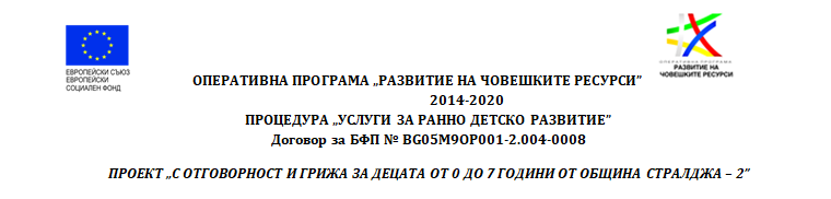 Екранна снимка 304 проект Стралджа https://netnews.bg/wp-content/uploads/2023/09/проект-Стралджа-деца-2.jpg