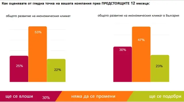 Ползите от еврозоната не успяват да компенсират проблема с корупцията в България 4 https://netnews.bg/wp-content/uploads/2026/01/polzite-ot-evrozonata-ne-uspavat-da-kompensirat-problema-s-korupciata-v-balgaria-1.webp polzite ot evrozonata ne uspavat da kompensirat problema s korupciata v balgaria 4 https://netnews.bg/wp-content/uploads/2026/01/polzite-ot-evrozonata-ne-uspavat-da-kompensirat-problema-s-korupciata-v-balgaria-1.webp
