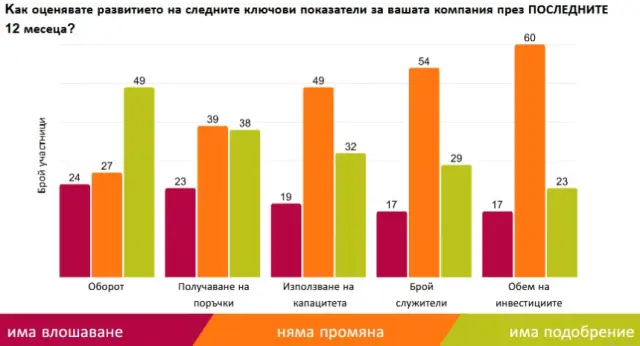 Ползите от еврозоната не успяват да компенсират проблема с корупцията в България 6 https://netnews.bg/wp-content/uploads/2026/01/polzite-ot-evrozonata-ne-uspavat-da-kompensirat-problema-s-korupciata-v-balgaria-1.webp polzite ot evrozonata ne uspavat da kompensirat problema s korupciata v balgaria 5 https://netnews.bg/wp-content/uploads/2026/01/polzite-ot-evrozonata-ne-uspavat-da-kompensirat-problema-s-korupciata-v-balgaria-1.webp
