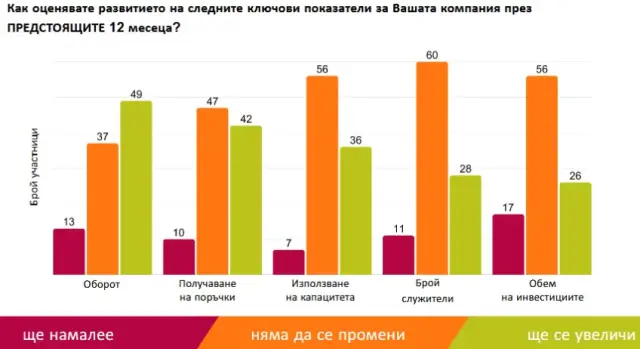 Ползите от еврозоната не успяват да компенсират проблема с корупцията в България 7 https://netnews.bg/wp-content/uploads/2026/01/polzite-ot-evrozonata-ne-uspavat-da-kompensirat-problema-s-korupciata-v-balgaria-1.webp polzite ot evrozonata ne uspavat da kompensirat problema s korupciata v balgaria 6 https://netnews.bg/wp-content/uploads/2026/01/polzite-ot-evrozonata-ne-uspavat-da-kompensirat-problema-s-korupciata-v-balgaria-1.webp