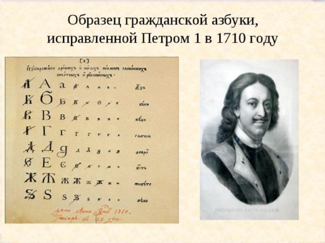 Забравеният корен: Русия търси първата си дума, но игнорира България