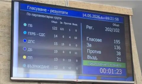 Край на спекулата? Депутатите затягат контрола върху цените в магазините