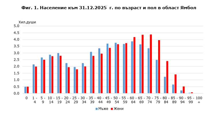 screenshot 2026 05 21 125905 https://netnews.bg/wp-content/uploads/2026/05/screenshot-2026-05-21-130809.png